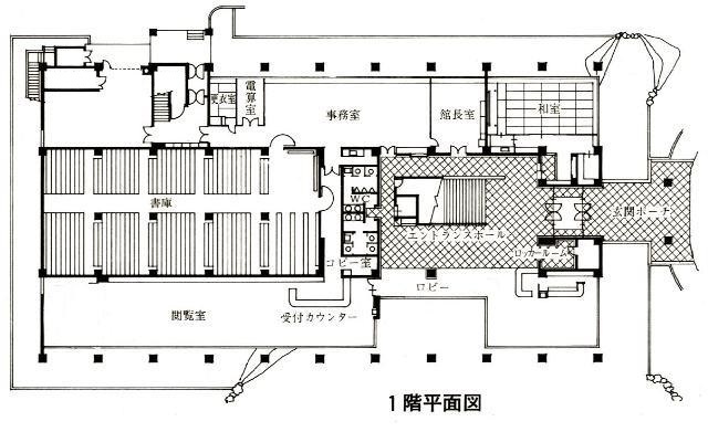 1階平面図